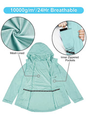Aqua Tone