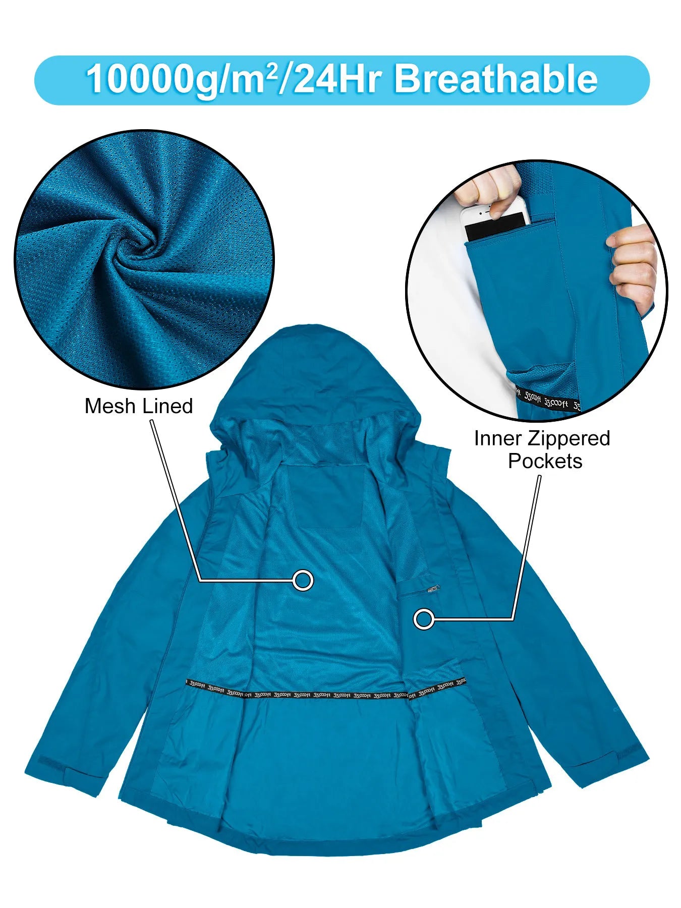 Aqua Tone