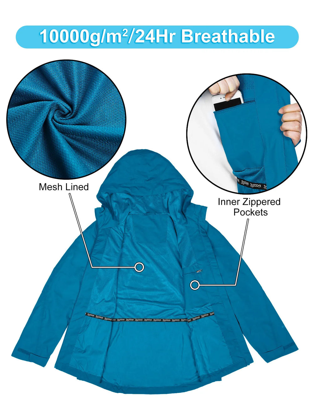 Aqua Tone