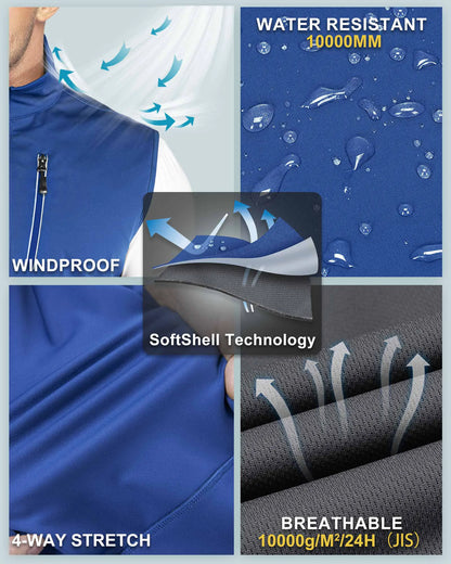 Blue-Heterochromatic zipper