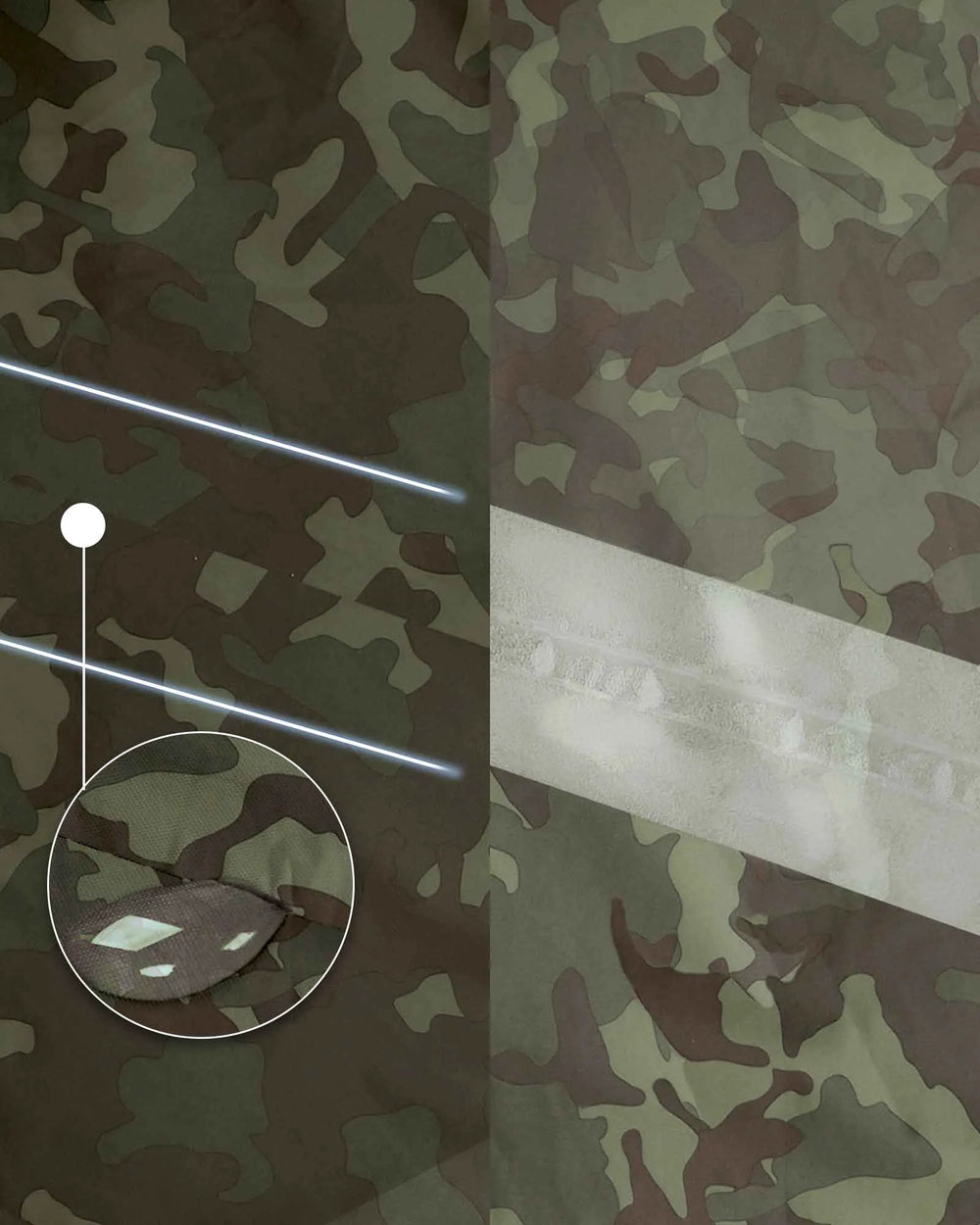 Camouflage