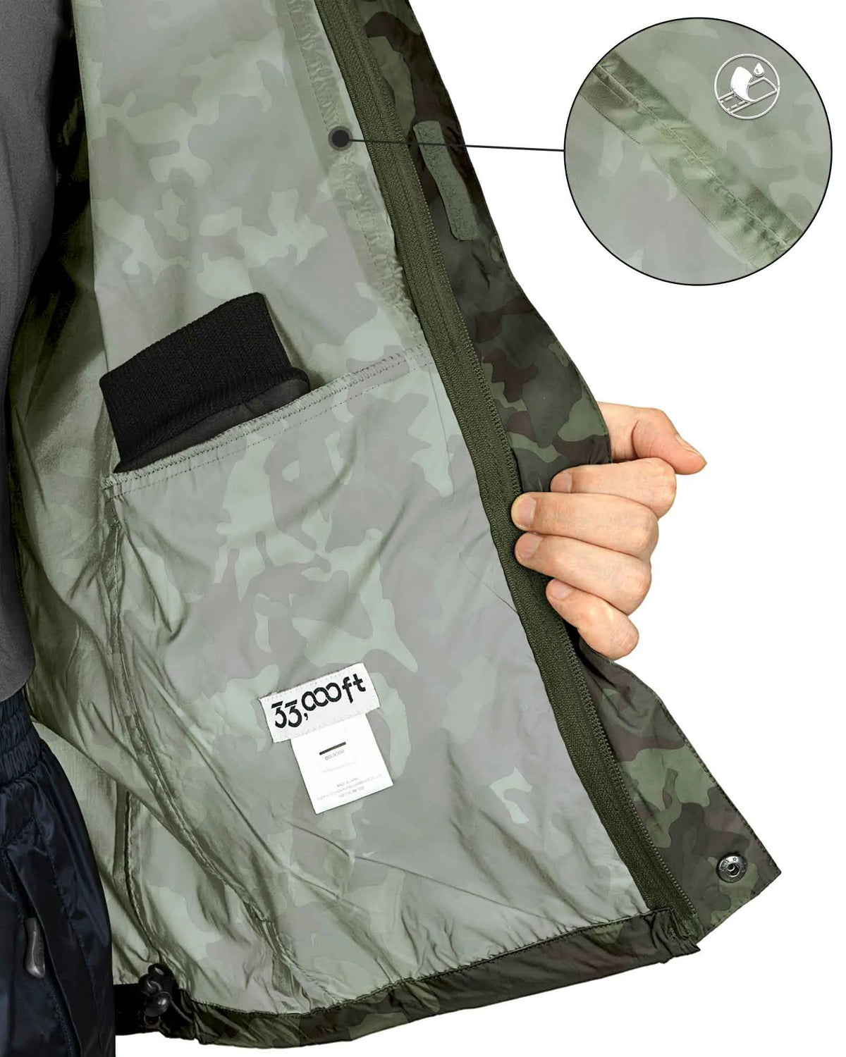Camouflage