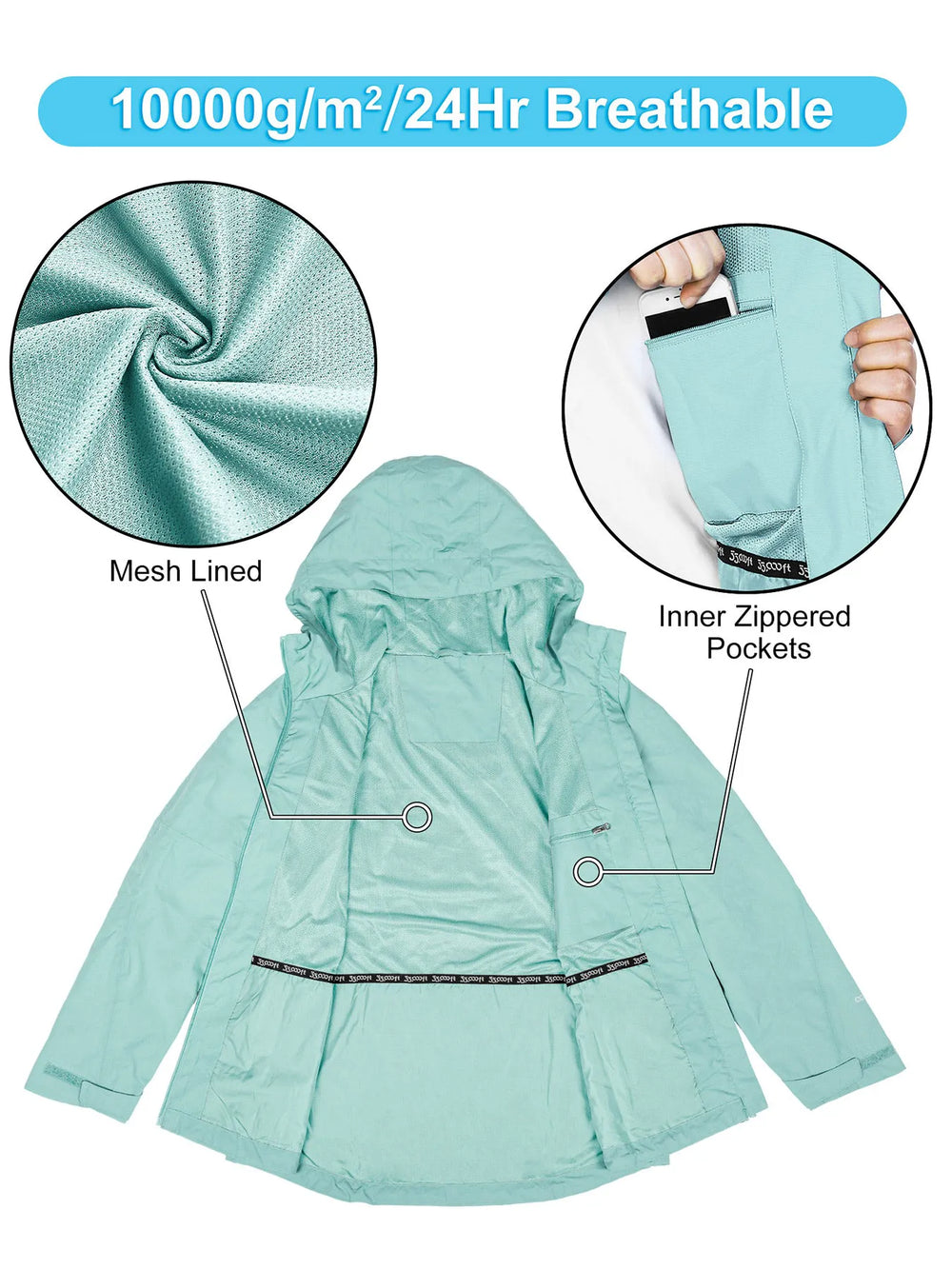 Aqua Tone