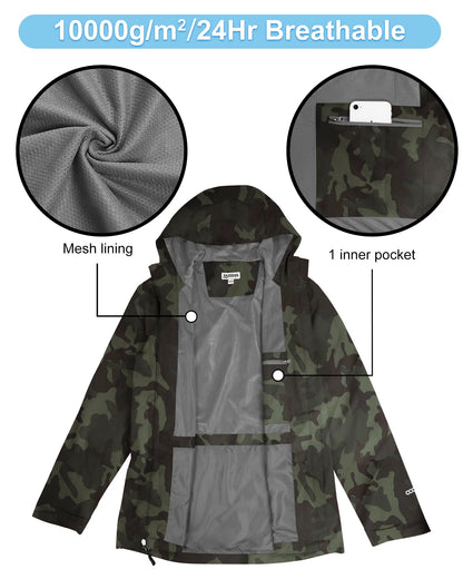 Camouflage