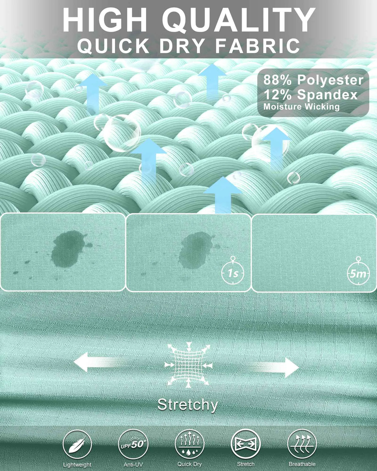 Aqua Tone