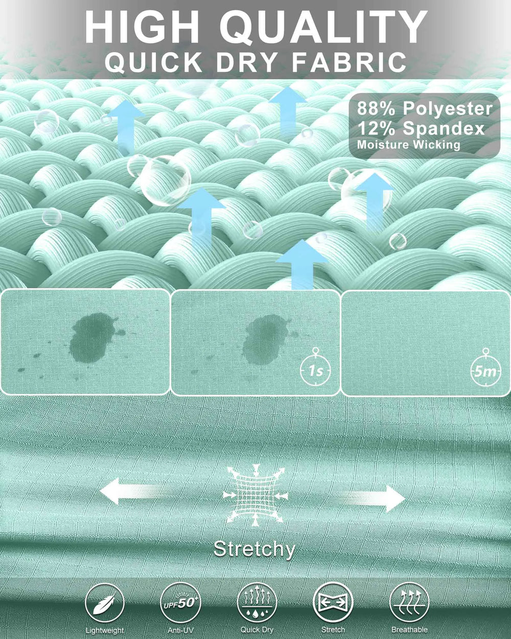 Aqua Tone