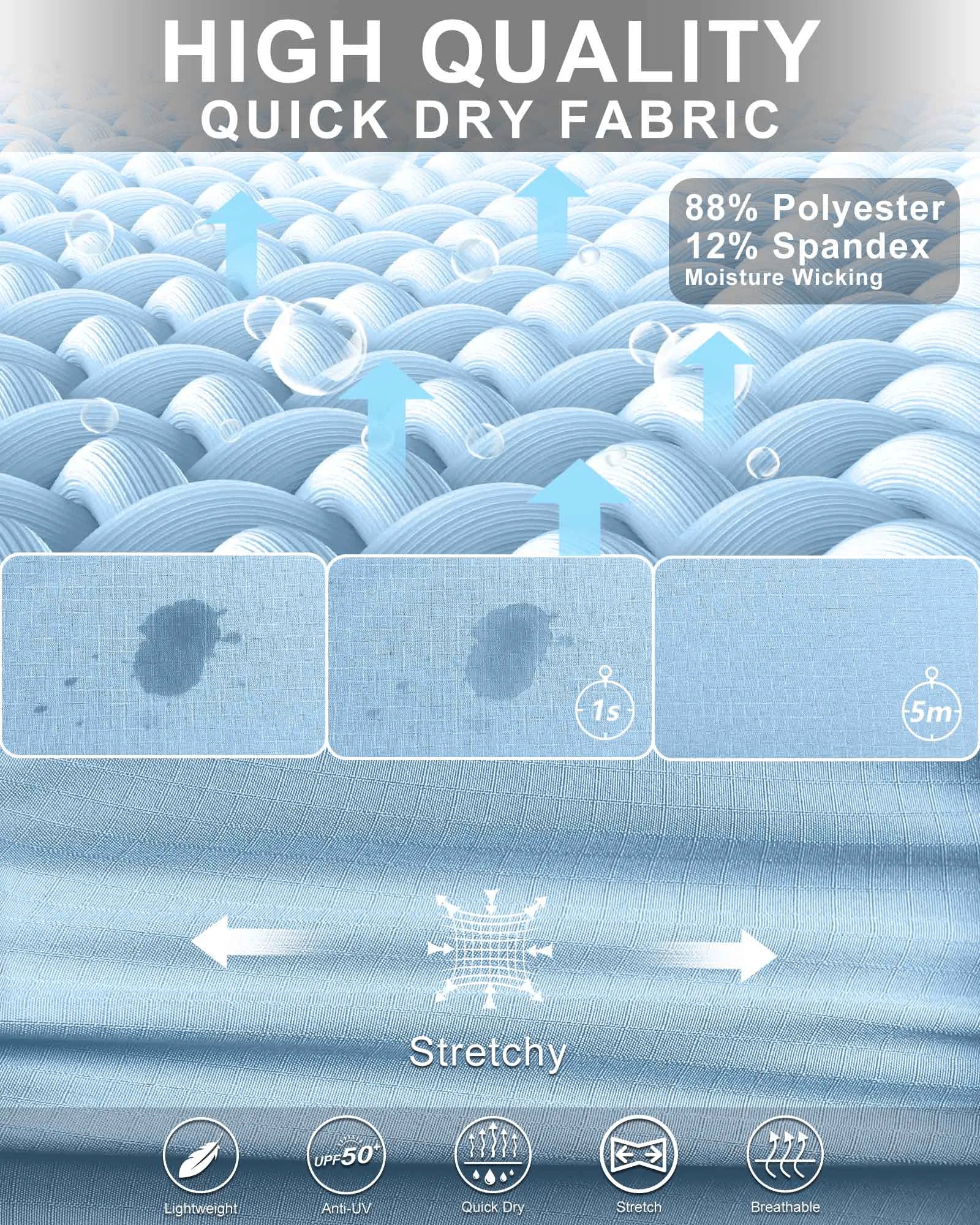 Aqua Tone
