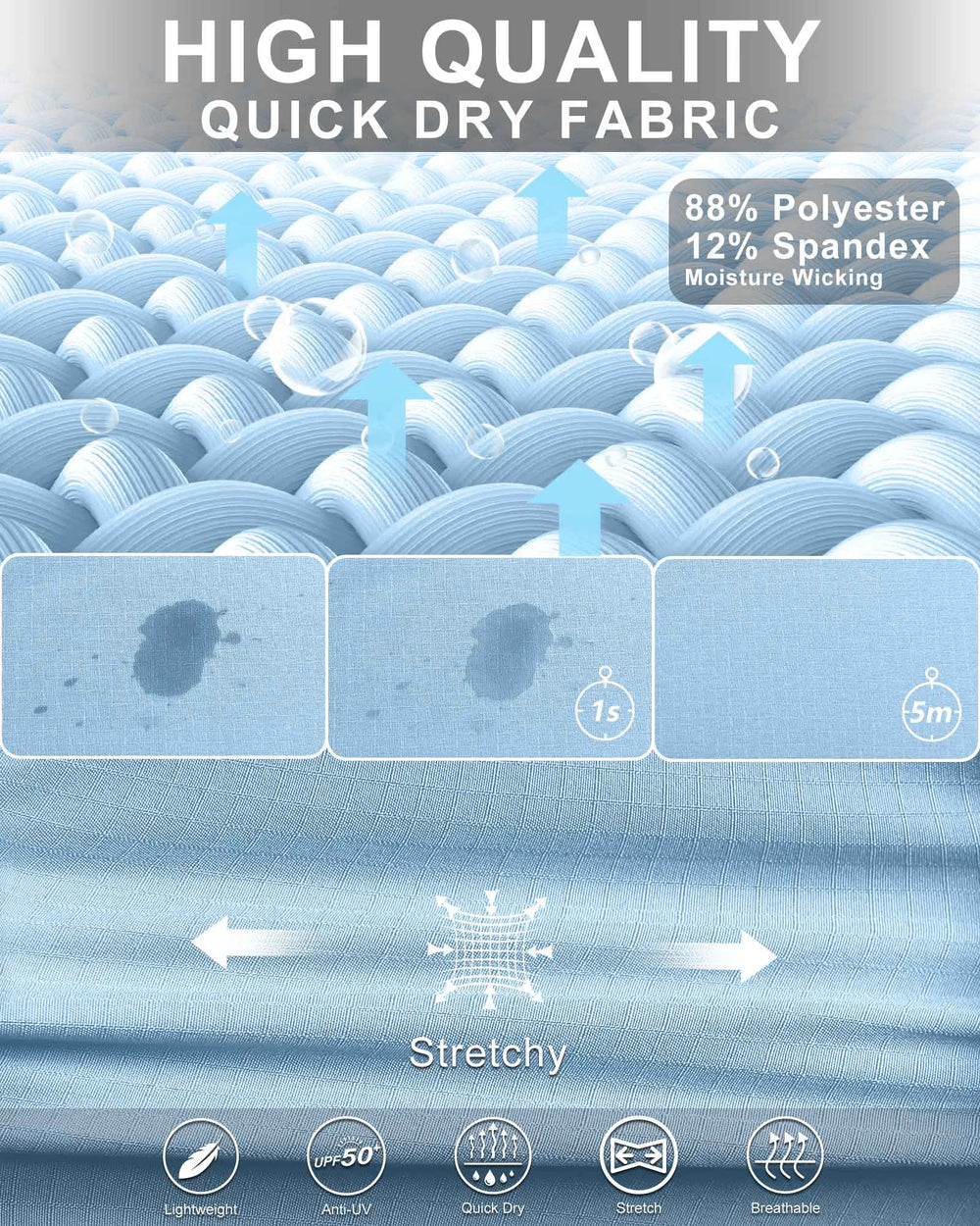 Aqua Tone